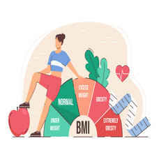 BMI